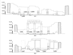 The synagogue, sections.